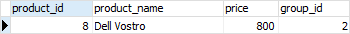 PostgreSQL ROW_NUMBER nth highest lowest example