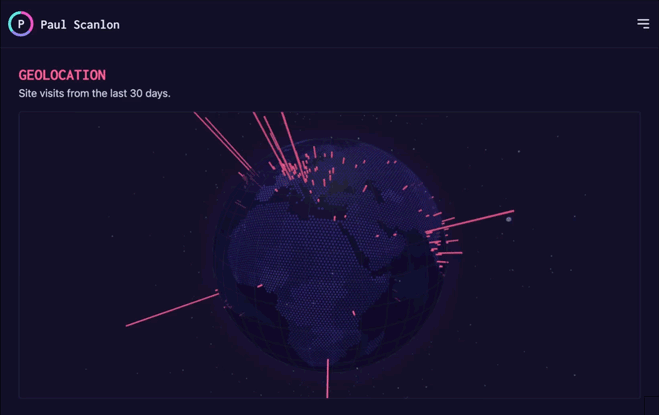 Animated Gif of 3D globe